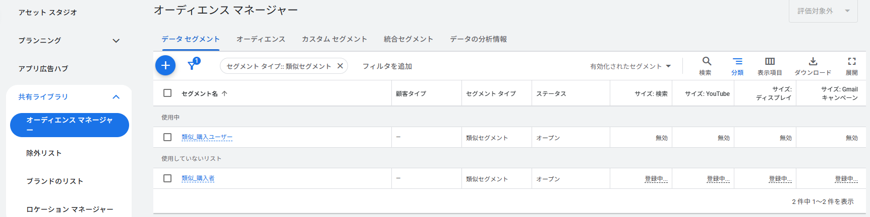 オーディエンス マネージャーのデータ セグメントタブ。セグメント タイプを類似セグメントに絞り込み、セグメント名、セグメント タイプ、ステータス、検索・YouTube・ディスプレイ・Gmail別のサイズが一覧表示されている。作成直後のセグメントはサイズが「登録中」になっている