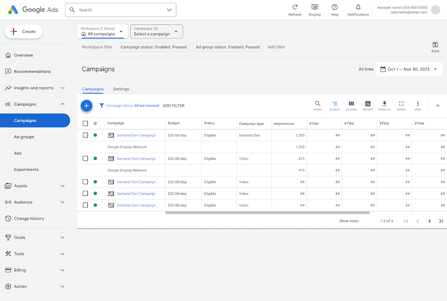 Google広告のキャンペーン一覧。Demand Gen Campaignの行の下に「Google Display Network」の行が入れ子で表示され、インプレッション数などの数値が並んでいる