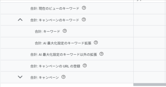 Google広告のキーワードレポート最下部の合計行。上から「合計: 現在のビューのキーワード」「合計: キャンペーンのキーワード」が並び、後者を展開すると「合計: キーワード」「合計: AI 最大化設定のキーワード拡張」「合計: AI 最大化設定のキーワード以外の拡張」の3行が内訳として表示される。その下に「合計: キャンペーンの URL の登録」と「合計: キャンペーン」が続く
