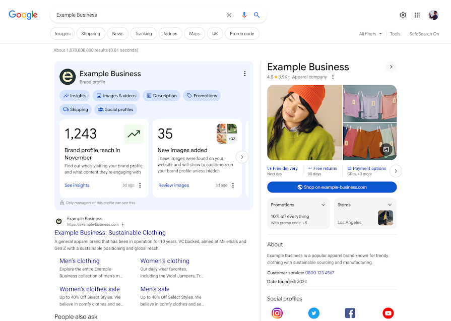 Google検索の結果ページ。左側にメーカープロフィールのカードが表示され、リーチ数や追加画像数のインサイトと複数のタブが並ぶ。右側のナレッジパネルには商品画像、配送や支払いの情報、プロモーション、SNSアカウントへのリンクが表示されている