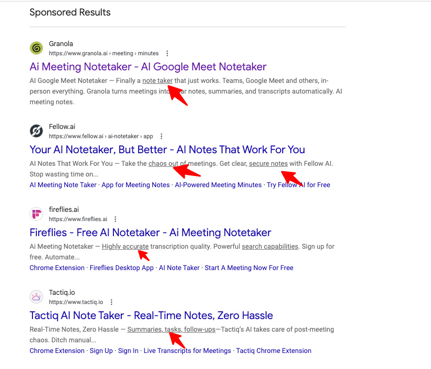 Google検索のSponsored Results。4件の広告の説明文の中の語句に下線が付いてリンクになっており、それぞれ赤い矢印で示されている。