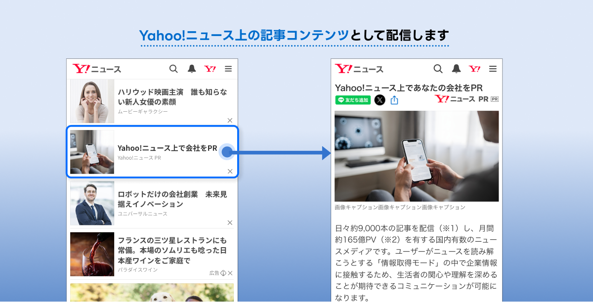 Yahoo!ニュースの一覧内にあるニュースPRの掲載枠と、PR表記を伴う記事詳細画面を矢印で結んだLINEヤフーの公式図版。