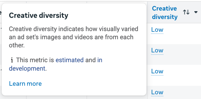 Meta広告マネージャの「Creative diversity」列。行の値はいずれも Low。列名にカーソルを合わせると「Creative diversity indicates how visually varied an ad set's images and videos are from each other.」という説明と、「This metric is estimated and in development.」という注記が表示されている。