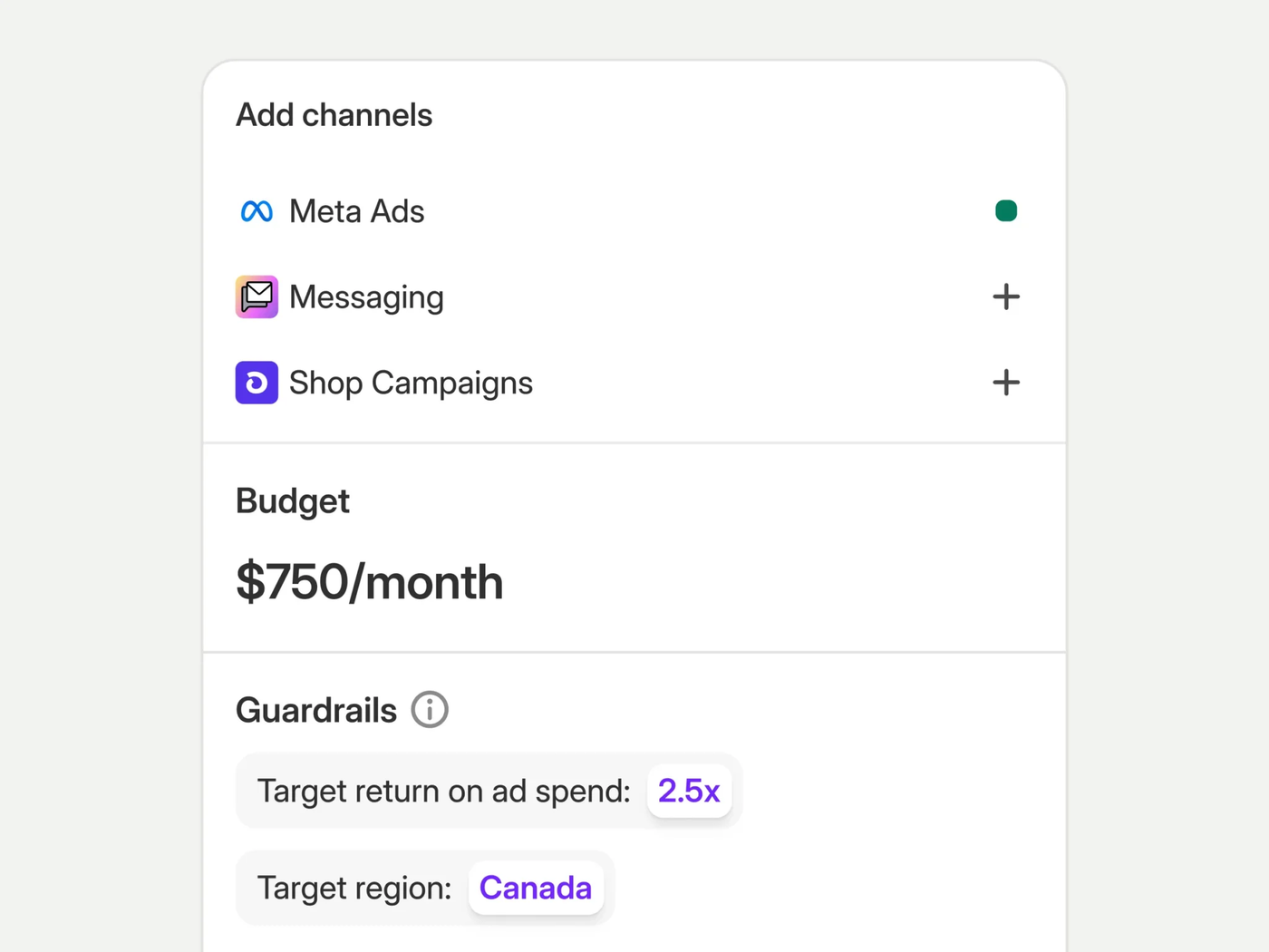 Shopifyの管理画面。Add channelsにMeta Ads・Messaging・Shop Campaignsが並び、Budgetは月750ドル、Guardrailsとして目標の広告費用対効果2.5倍と対象地域カナダが設定されている。